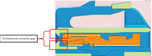 Schematic Diagram of Shaking Magnitude