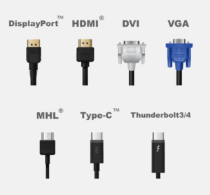 Types and Selection of DVI Cables
